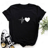 Women aesthetics Black T-shirts Red Lips Love Female Short Sleeve Tees Girl Tops 2020 Summer Brand Spacex Clothing Drop shipping